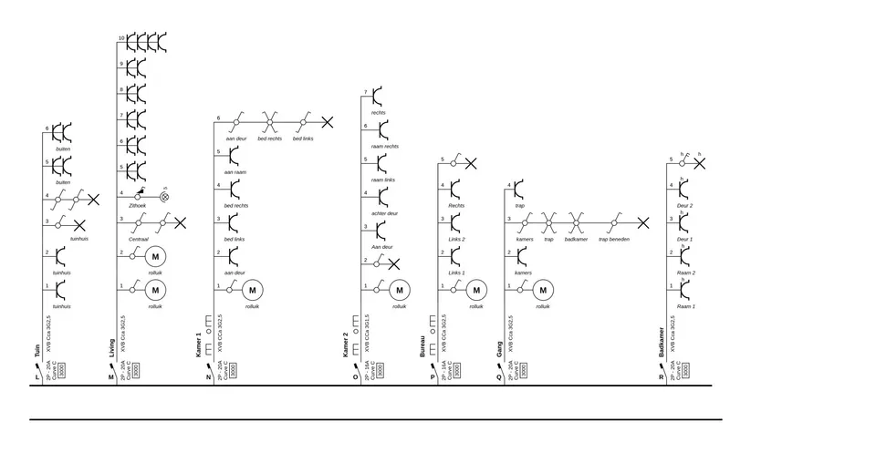 Eendraad schema cover